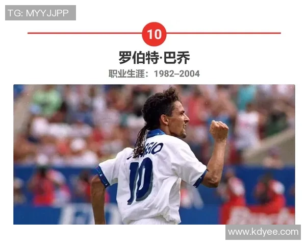 足球历史地位前十球星盘点 谁是足坛最伟大的传奇人物